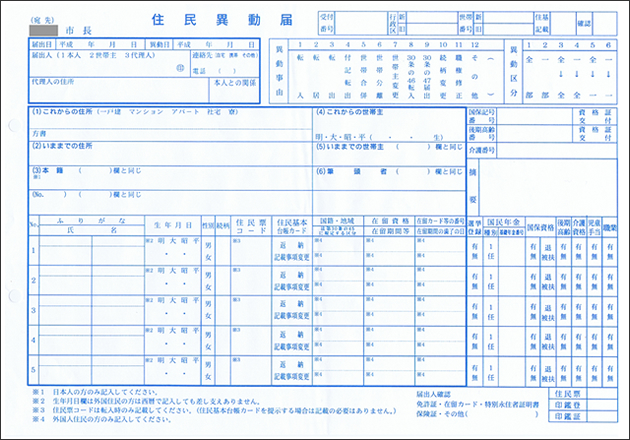 住民異動届