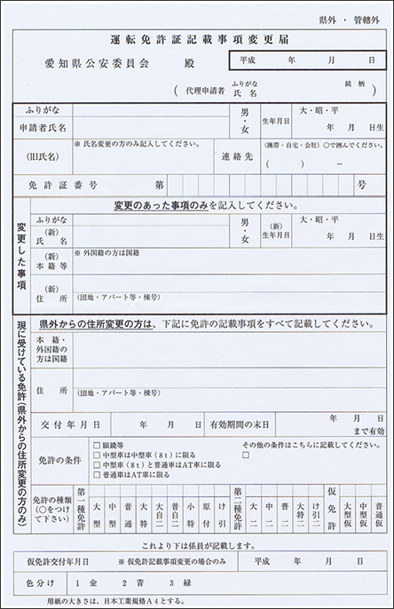 警察署や免許証更新センターで免許の住所変更はできます。