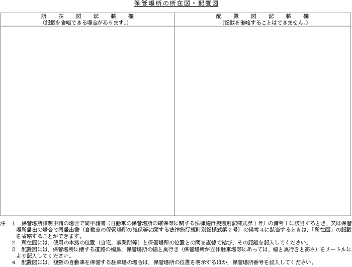 保管場所の所在図・配置図