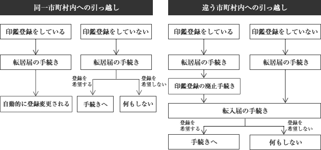 あああああ