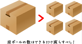 段ボールの数はできるだけ減らすべし!