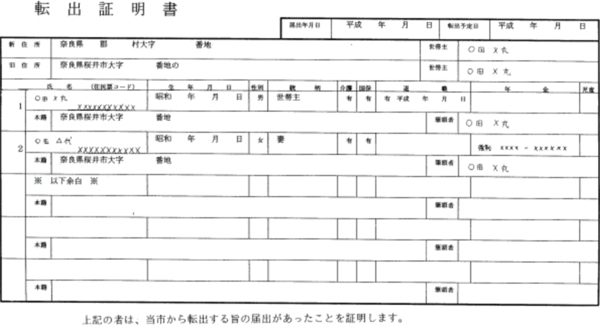 転出証明証