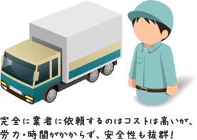 完全に業者に依頼するのはコストは高いが、労力・時間がかからず、安全性も抜群！