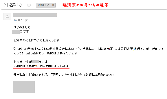 浄土真宗のお寺からの返答