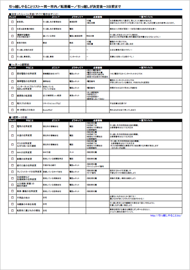 引っ越しが決定後～3日前まで